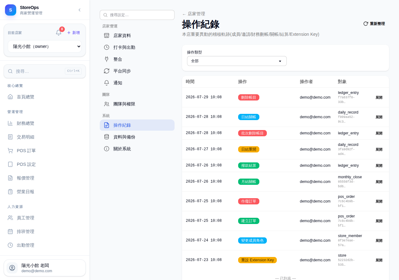操作紀錄