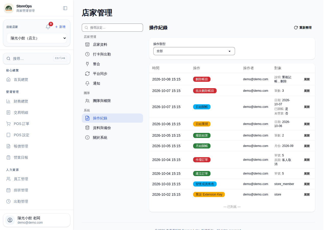 操作紀錄