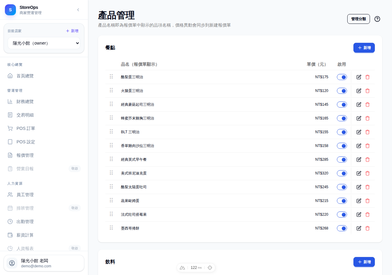 產品管理列表