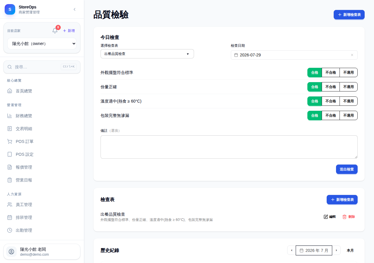 品質檢驗