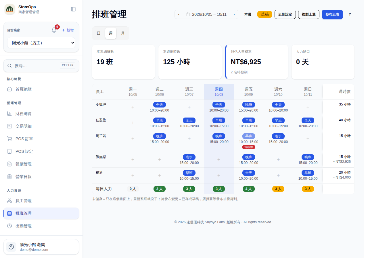 排班管理週視圖